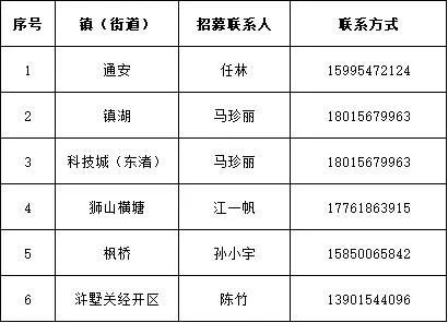 苏州高新区老年智能手机培训班预约入口 课程安排