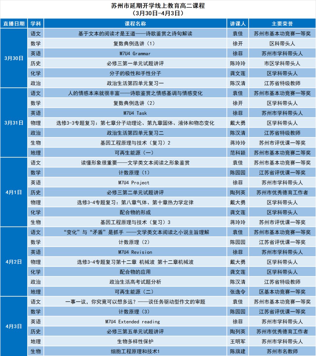 苏州线上教育中心最新课表（3月30日-4月3日）