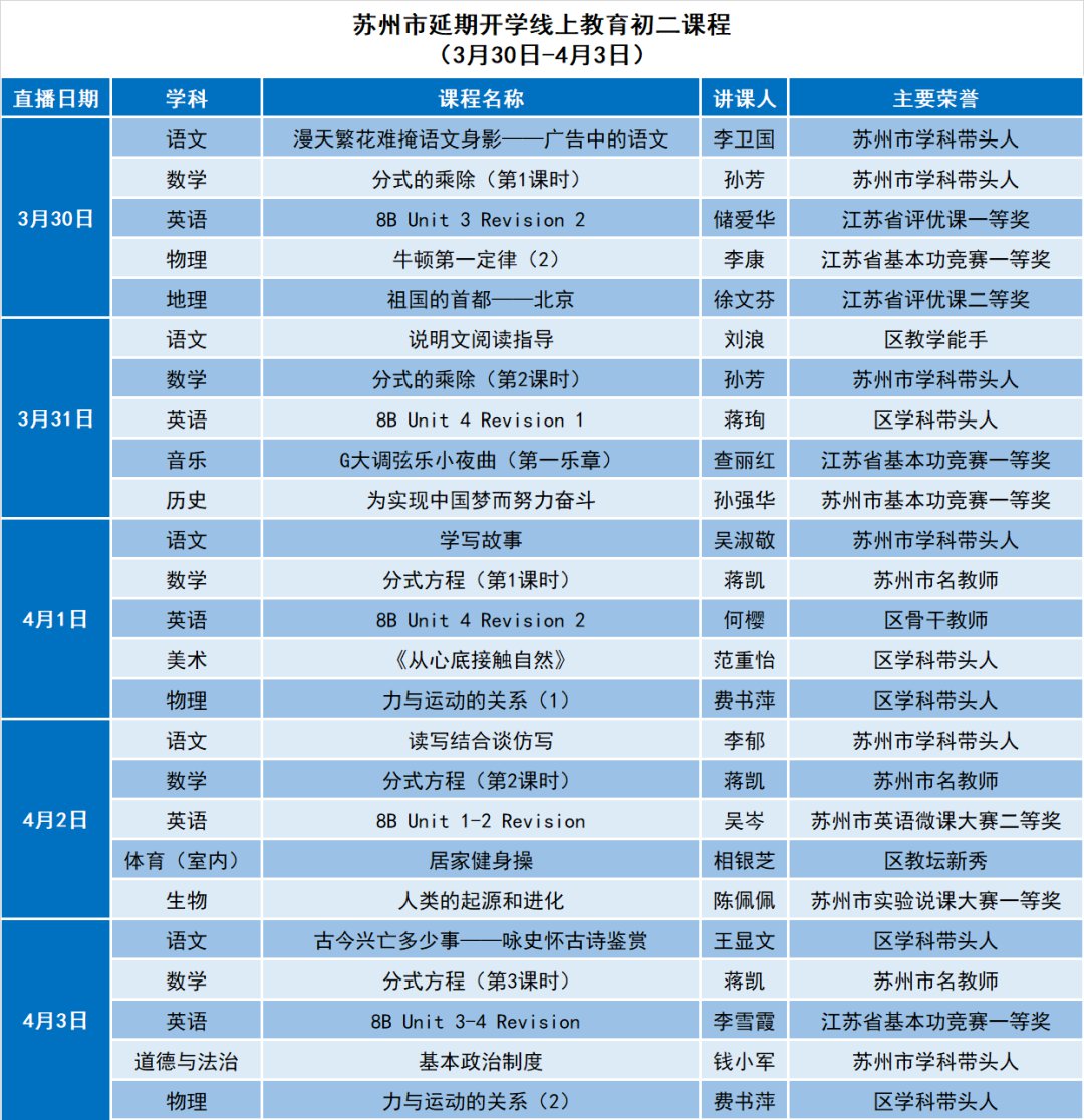 苏州线上教育中心最新课表（3月30日-4月3日）