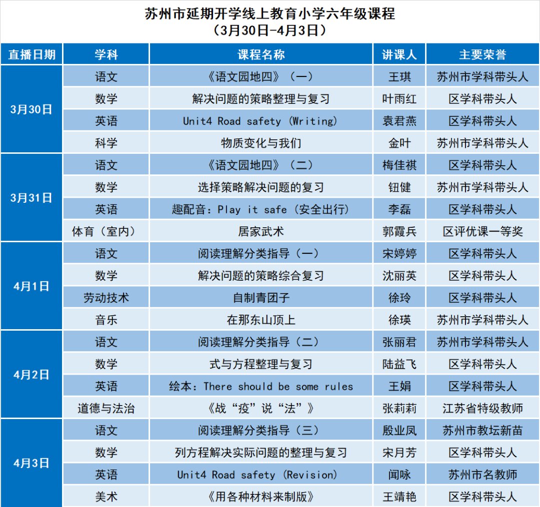 苏州线上教育中心最新课表（3月30日-4月3日）