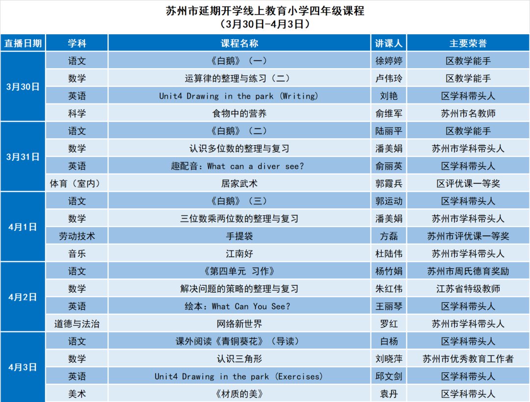 苏州线上教育中心最新课表（3月30日-4月3日）