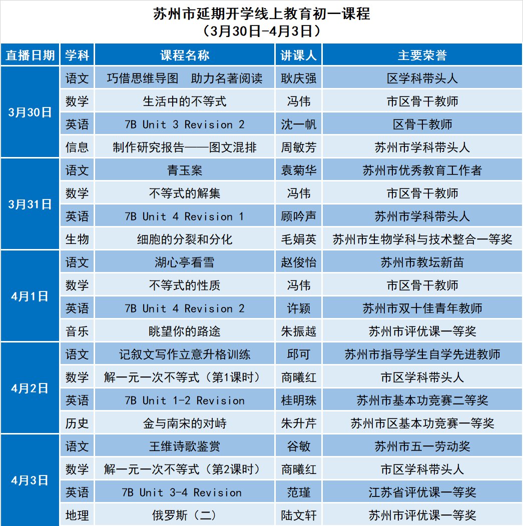 苏州线上教育中心最新课表（3月30日-4月3日）