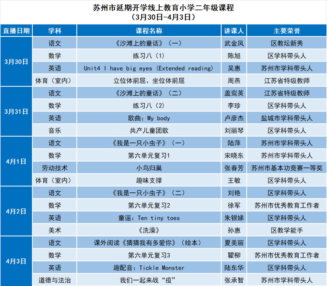 苏州线上教育中心最新课表（3月30日-4月3日）