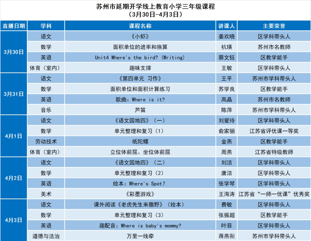 苏州线上教育中心最新课表（3月30日-4月3日）