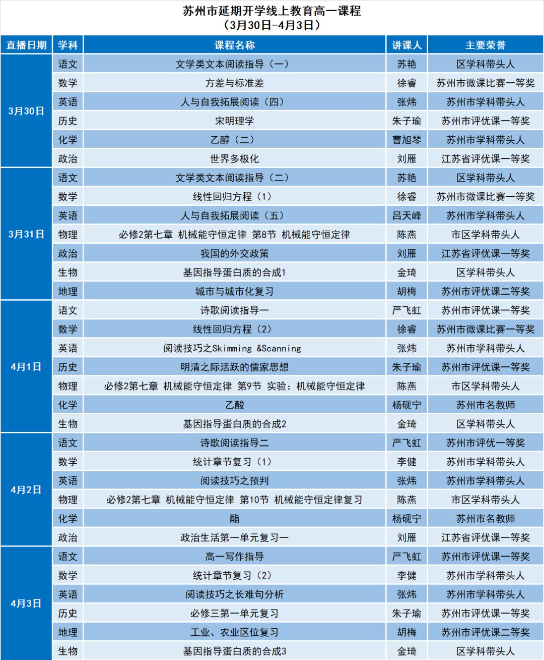 苏州线上教育中心最新课表（3月30日-4月3日）