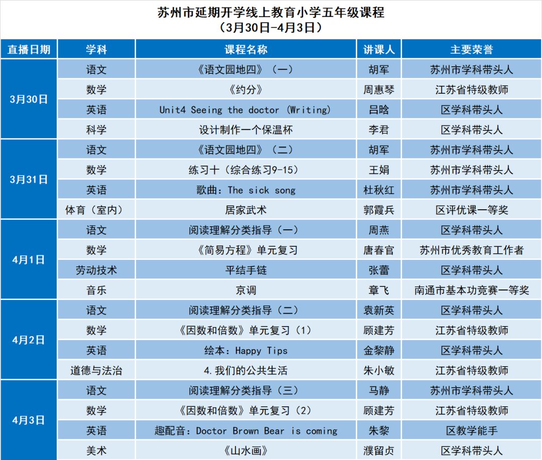 苏州线上教育中心最新课表（3月30日-4月3日）