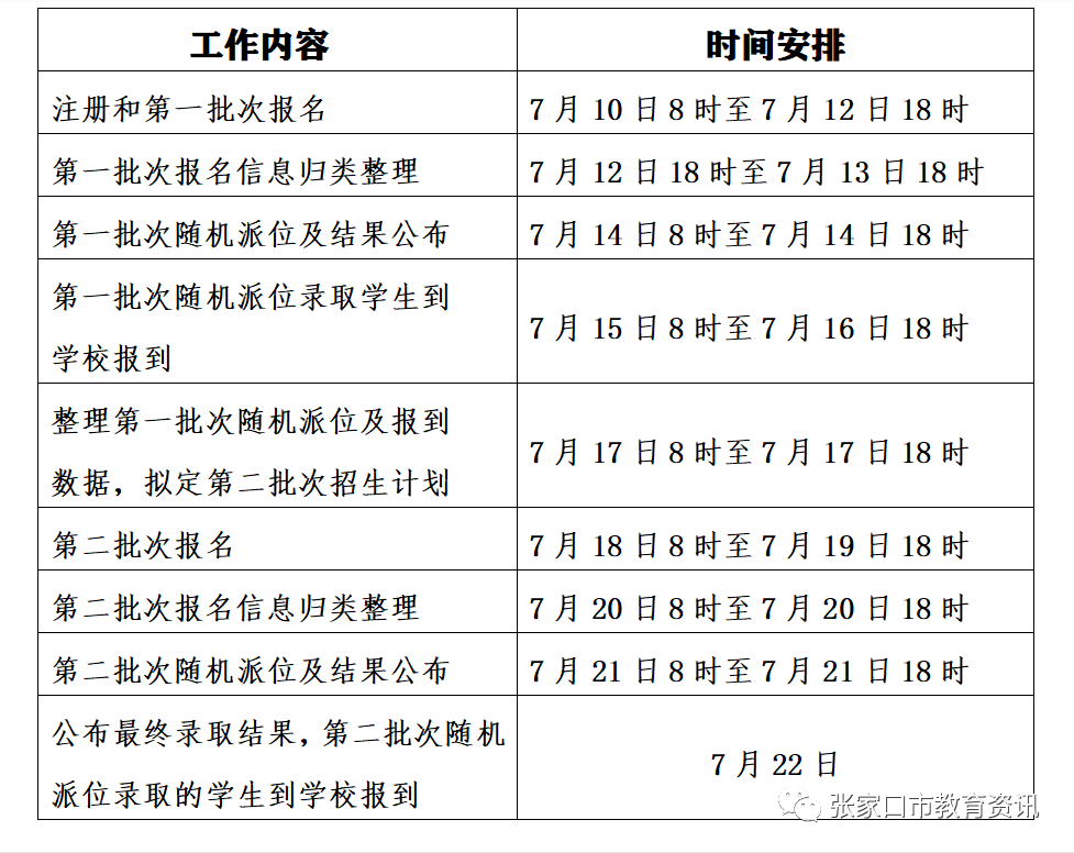 2022张家口民办学校小升初什么时候报名？