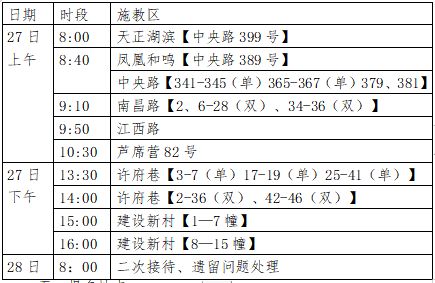 南京市天正小学2023年招生报名（时间 地点 材料）