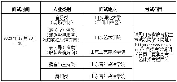 2024山东省艺考时间及地点