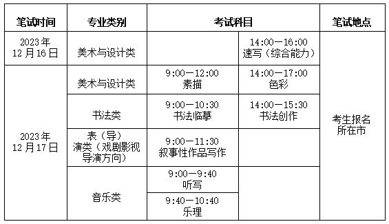 2024山东省艺考时间及地点