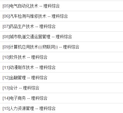 洛阳科技职业学院2016志愿填报指南（招生专业+填报时间）