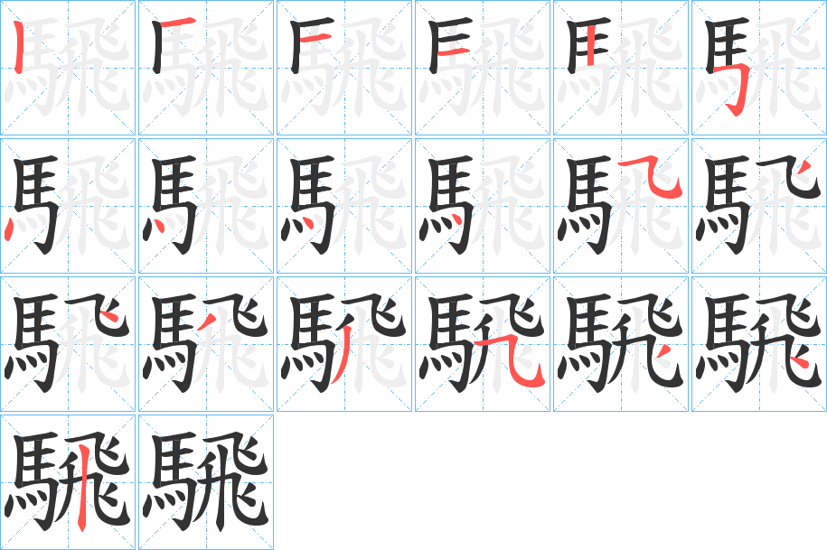 騛字笔画写法