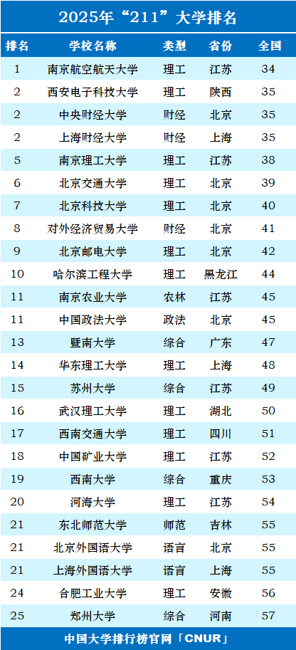 一对一辅导适合什么学生 优势、局限和选择方法