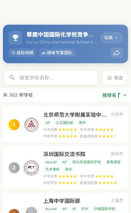双一流大学怎么理解:择校时如何正确使用这个标签 双一流大学怎么理解 择校时如何正确使用这个标签
