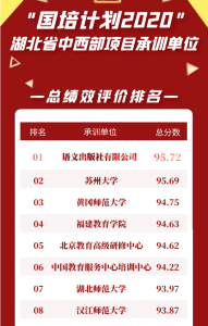 双一流大学怎么理解：择校时如何正确使用这个标签