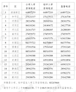会计培训班怎么选：考试需求和实务能力要分开看
