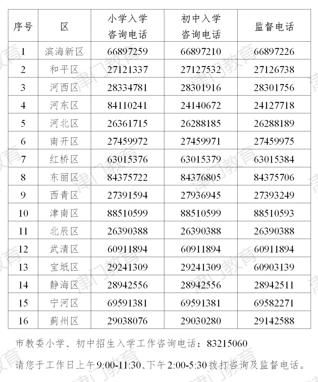 会计培训班怎么选 考试需求和实务能力要分开看